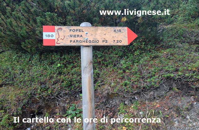 Cartello alla partenza del sentiero al rifugio Fopel Cartello alla partenza del sentiero al rifugio Fopel